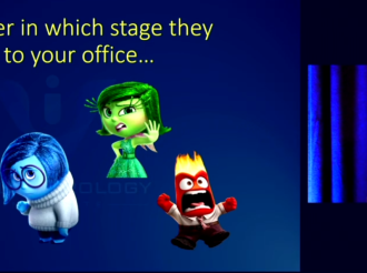 Post-Operative Counseling for the Penile Implant Patient: Insights from the 26th SMSNA Annual Fall Scientific Meeting